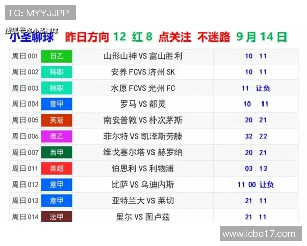 哈兰德冲击金球奖之路 数据全方位对比分析球场表现