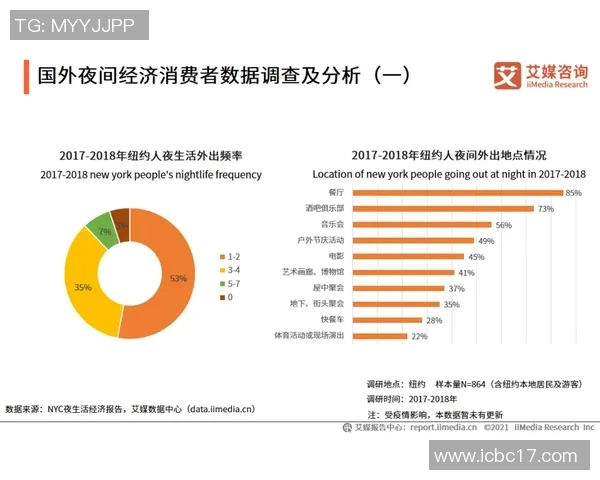 深度解析英超赛季动态及未来走势预测趋势分析